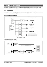 Preview for 10 page of ISHIDA IGB-150 Service Manual