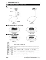 Предварительный просмотр 7 страницы ISHIDA IGB Series Operation Manual