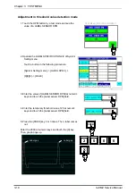 Preview for 70 page of ISHIDA IL-EMZ Service Manual