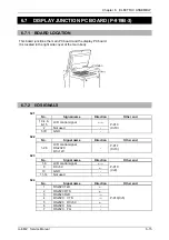 Preview for 135 page of ISHIDA IL-EMZ Service Manual