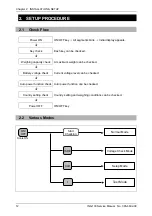 Предварительный просмотр 12 страницы ISHIDA INS-100 Service Manual