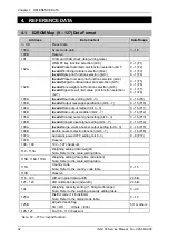 Предварительный просмотр 32 страницы ISHIDA INS-100 Service Manual