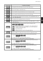 Предварительный просмотр 43 страницы ISHIDA IP-AI Operation Manual