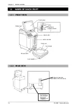 Preview for 12 page of ISHIDA IP-EMZ Service Manual