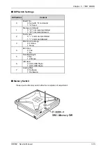 Preview for 60 page of ISHIDA IP-EMZ Service Manual