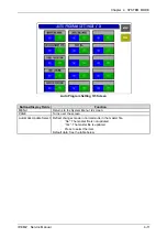 Preview for 90 page of ISHIDA IP-EMZ Service Manual