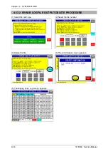 Preview for 115 page of ISHIDA IP-EMZ Service Manual