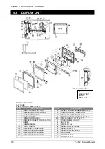 Preview for 147 page of ISHIDA IP-EMZ Service Manual