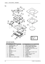 Preview for 149 page of ISHIDA IP-EMZ Service Manual