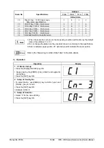 Preview for 17 page of ISHIDA IWB Series Service Manual