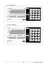 Предварительный просмотр 7 страницы ISHIDA IWQ Series Service Manual