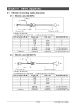 Предварительный просмотр 55 страницы ISHIDA IWQ Series Service Manual