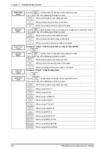 Preview for 92 page of ISHIDA SR-2000 alpha User Manual