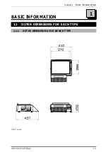 Preview for 11 page of ISHIDA Uni-3 Service Manual