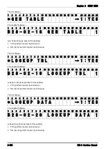 Preview for 159 page of ISHIDA Uni-3 Service Manual