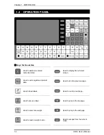 Preview for 12 page of ISHIDA Uni-5 User Manual