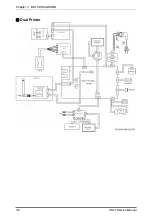 Предварительный просмотр 40 страницы ISHIDA UNI-7 Service Manual