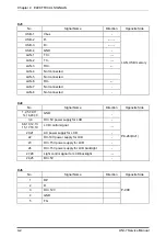 Предварительный просмотр 42 страницы ISHIDA UNI-7 Service Manual