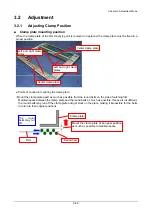 Предварительный просмотр 82 страницы ISHIDA WM-NANO Service Manual