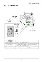 Preview for 110 page of ISHIDA WM-NANO Service Manual