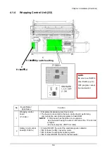 Preview for 112 page of ISHIDA WM-NANO Service Manual