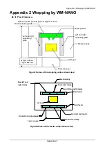 Предварительный просмотр 143 страницы ISHIDA WM-NANO Service Manual