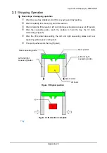 Предварительный просмотр 144 страницы ISHIDA WM-NANO Service Manual