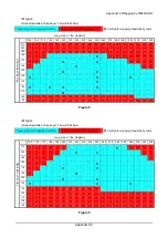 Предварительный просмотр 147 страницы ISHIDA WM-NANO Service Manual