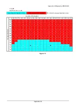 Предварительный просмотр 148 страницы ISHIDA WM-NANO Service Manual