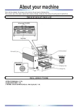 Preview for 18 page of ISHIDA WM-NANO User Manual