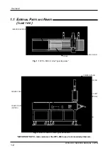 Preview for 10 page of ISHIDA WPL-3000 Service Manual