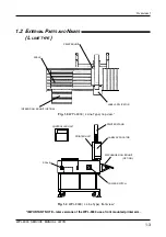 Preview for 11 page of ISHIDA WPL-3000 Service Manual