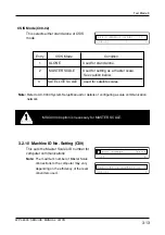 Preview for 37 page of ISHIDA WPL-3000 Service Manual