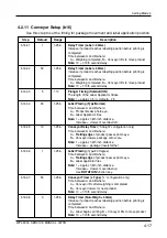 Preview for 59 page of ISHIDA WPL-3000 Service Manual