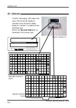 Preview for 62 page of ISHIDA WPL-3000 Service Manual