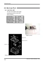 Preview for 72 page of ISHIDA WPL-3000 Service Manual