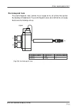 Preview for 86 page of ISHIDA WPL-3000 Service Manual