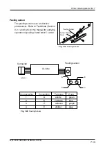 Preview for 88 page of ISHIDA WPL-3000 Service Manual