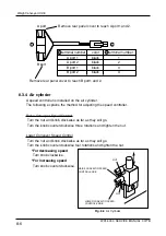 Preview for 98 page of ISHIDA WPL-3000 Service Manual