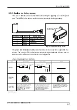 Preview for 99 page of ISHIDA WPL-3000 Service Manual