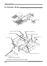 Preview for 102 page of ISHIDA WPL-3000 Service Manual