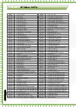 Preview for 28 page of ISHIMA Rave M1.0R Instruction Manual