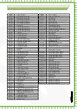 Preview for 29 page of ISHIMA Rave M1.0R Instruction Manual