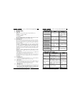 Preview for 4 page of ISHTAA ITA-310-G User Manual