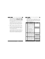 Preview for 8 page of ISHTAA ITA-310-G User Manual