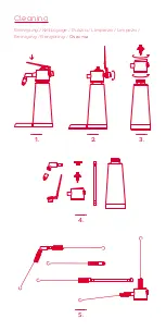 Preview for 4 page of iSi Thermo XPress Whip.PLUS Instructions For Use Manual