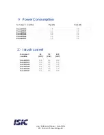 Preview for 28 page of ISIC DuraMON Series User'S Reference Manual