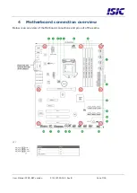 Preview for 7 page of ISIC PCM4-Q87 User Manual