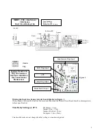 Предварительный просмотр 5 страницы Isimet FGS-3X13 Installation, Operations, Start-Up And Maintenance Instructions