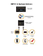 Preview for 3 page of iSimple BluStream ISBT21 Owner'S Manual